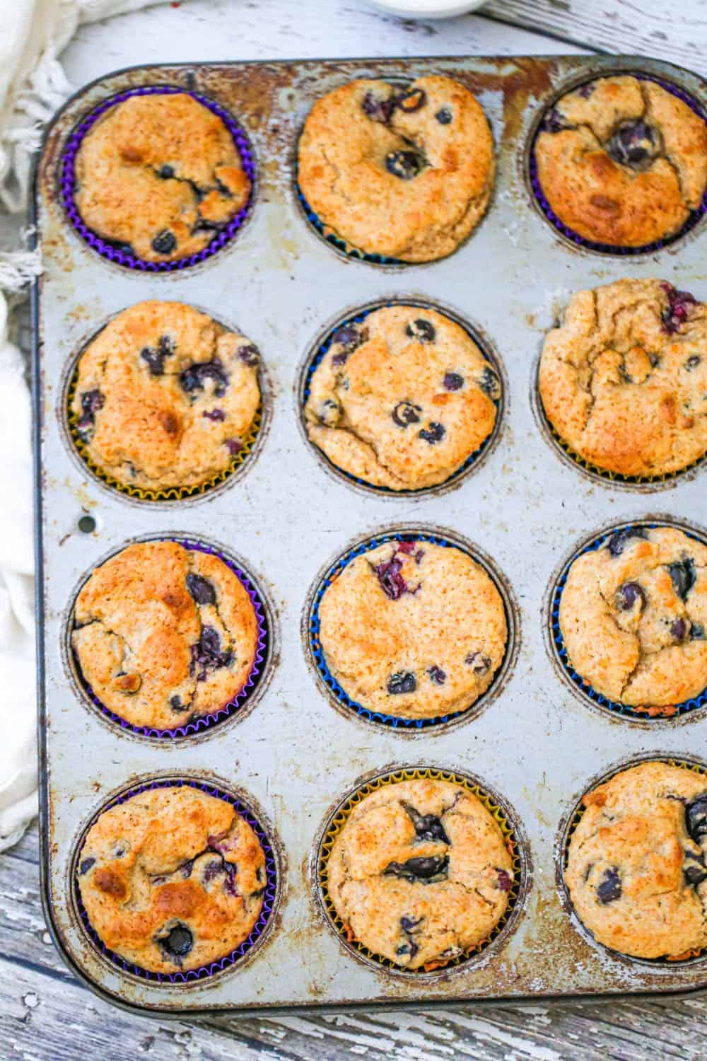 Healthy Whole Wheat Blueberry Muffins - Sugar Free & Vegan Options